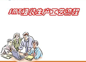 SMT加工概述與基本生產(chǎn)工藝要素